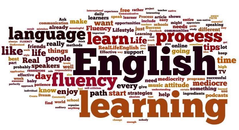Unlock Your Future: The Benefits of Learning English as a Second Language